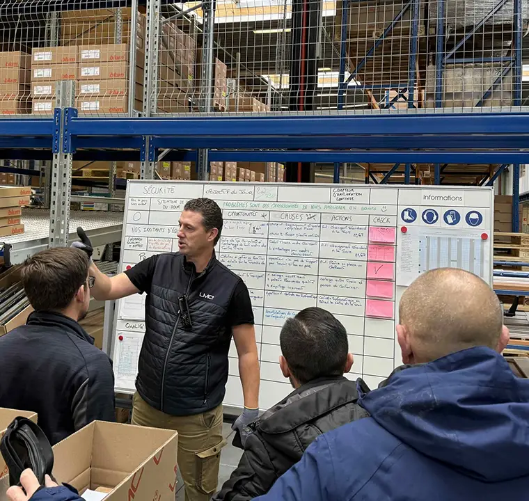 accompagnement-lean-pme-you-kaizen Qu'est-ce que le (conseil en) Lean Management ?